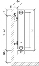 Purmo Plan Compact Grzejnik Płytowy FC21s 500x1400