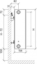 Purmo Plan Compact Grzejnik Płytowy FC33 500x1000