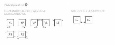 Terma Technologie Nemo Grzejnik Dekoracyjny 530x375 WGNEM053037