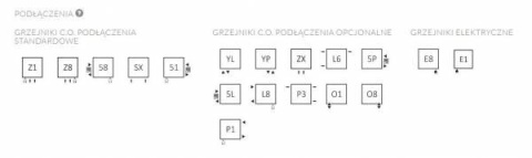 Terma Technologie POC 2 Grzejnik Łazienkowy 840x600 BIAŁY WGZUL084060