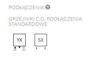Terma Technologie Pająk Grzejnik Dekoracyjny 1400x431 WGPAJ140043