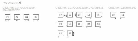 Terma Technologie Vivo Grzejnik Łazienkowy 1150x500 WGVOV115050