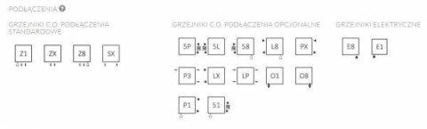 Terma Technologie Vivo Grzejnik Łazienkowy 910x500 WGVOV091050