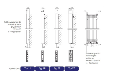 Stelrad Vertex Style Grzejnik Dekoracyjny VS11 2000x500