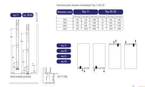 Stelrad Vertex Style Grzejnik Dekoracyjny VS20 1600x700