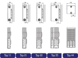 Grzejnik Stelrad COMPACT 33 900x1000