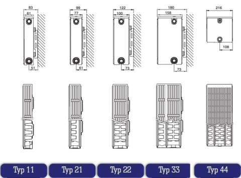 Grzejnik Stelrad COMPACT 11 600x1000