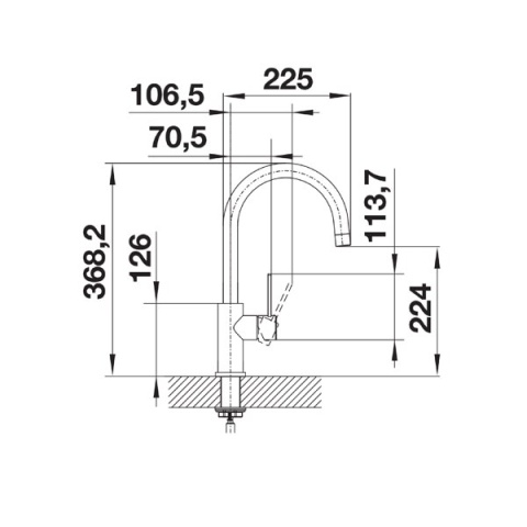 Blanco Candor bateria kuchenna stal szczotkowana 523120