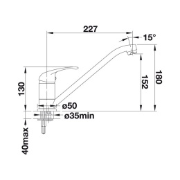 Blanco Daras bateria kuchenna Kawowy 517729