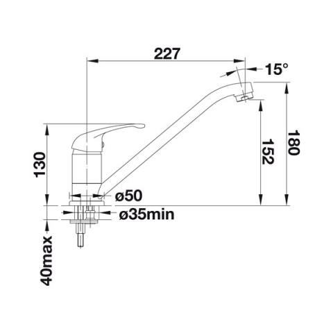 Blanco Daras bateria kuchenna Kawowy 517729