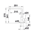 Blanco Mila bateria kuchenna chrom 519414