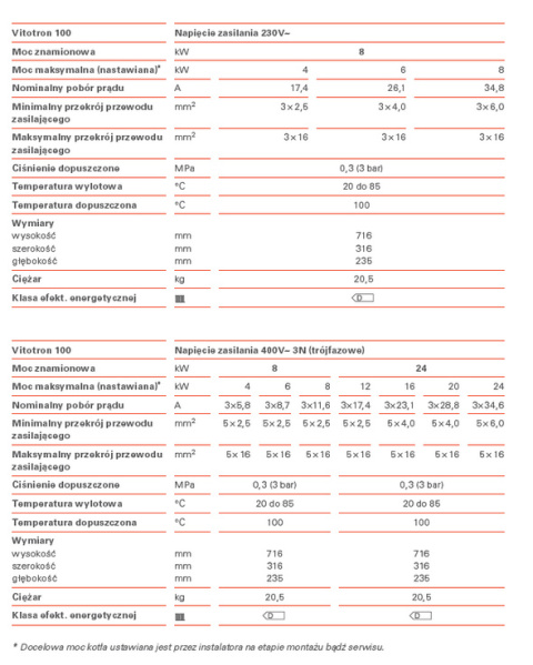 VIESSMANN VITOTRON 100 TYP VLN3 4-8KW 1/3-FZ KOCIOŁ ELEKTRYCZNY Z NACZYNIEM PRZEPONOWYM - STEROWNIK STAŁOTEMPERATUROWY Z020841