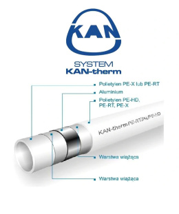 KAN-Therm Rura 16x2mm krążek 600m
