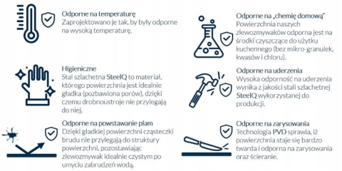 Quadron ZLEWOZMYWAK GRANITOWY JEDNOKOMOROWY 51*51*18 CM CUBA 210 BEŻOWY ZE STALOWYM ODPŁYWEM HCQC5151BEZK