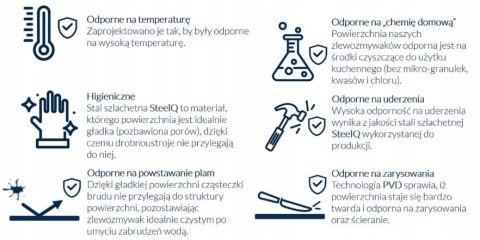 Quadron ZLEWOZMYWAK GRANITOWY JEDNOKOMOROWY 78*50*20 CM Z OCIEKACZEM PETER 111 SZARY ZE STALOWYM ODPŁYWEMHCQP7850SZK