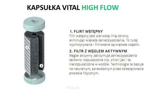  Franke Zestaw trzech filtrów kapsułkowych VITAL High Flow 112.0606.785