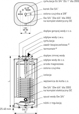 GALMET VULCAN KOMBI wymiennik 140l SGW(S) z wężownicą spiralną 26-145500