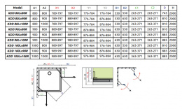 Radaway Essenza Pro Brushed Gunmetal KDD kabina prysznicowa część prawa 90x90 cmgunmetal szczotko/szkło przezroc 10096090-92-01R