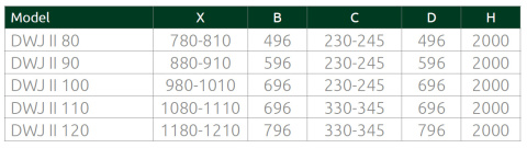Radaway Nes 8 Black DWJ II drzwi prysznicowe 120 cm wnękowe lewe czarny mat/szkło przezroczyste 10083120-54-01L