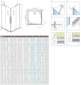 Wpisz KOD: PROMO - 10% Radaway Furo KDD kabina prysznicowa część prawa 90x90 cm kwadratowa 10105090-54-01