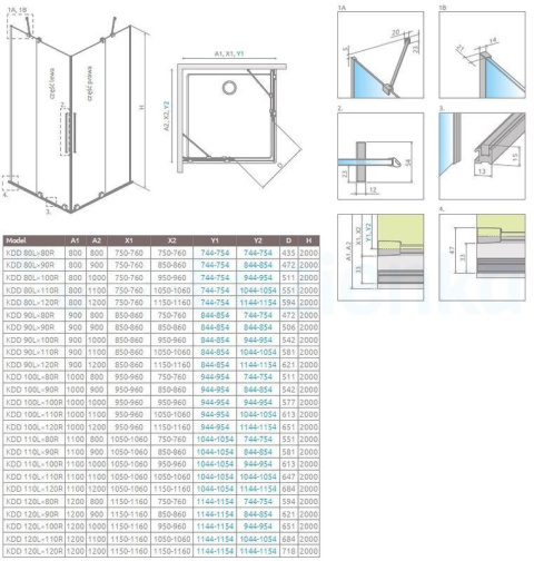 Wpisz KOD: PROMO - 10% Radaway Furo KDD kabina prysznicowa część prawa 90x90 cm kwadratowa 10105090-54-01