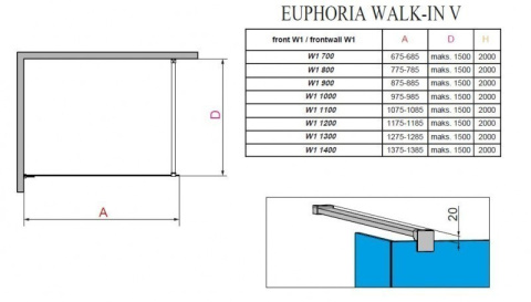 Radaway Euphoria Walk-In ścianka prysznicowa 140 cm frontowa W1 V chrom/szkło przezroczyste 383116-01-01