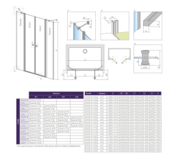 Wpisz KOD: PROMO - 10% Radaway Eos DWD II ścianki prysznicowe 73 cm chrom/szkło przezroczyste 13799730-01-01
