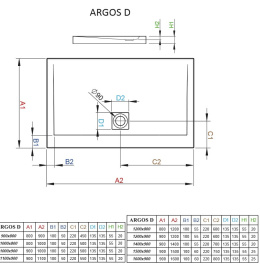 Wpisz KOD: PROMO - 10% Radaway Argos D brodzik 150x90 cm prostokątny biały 4AD915-01