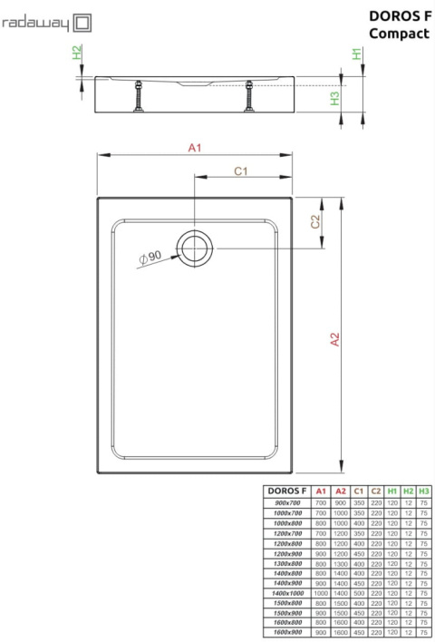 Wpisz KOD: PROMO - 10% Radaway Doros F Compact brodzik prostokątny 160x90 cm biały SDRFP1690-05