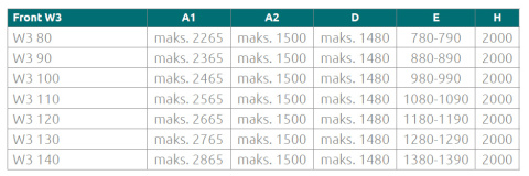 Radaway Euphoria Walk-In ścianka frontowa W3 100 cm chrom/szkło przezroczyste 383132-01-01