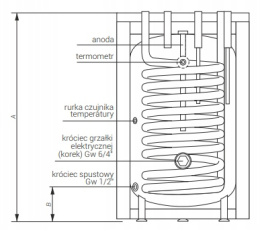 KOSPEL Wymiennik stojący SWK-150.A kocioł gazowy SWK150APL