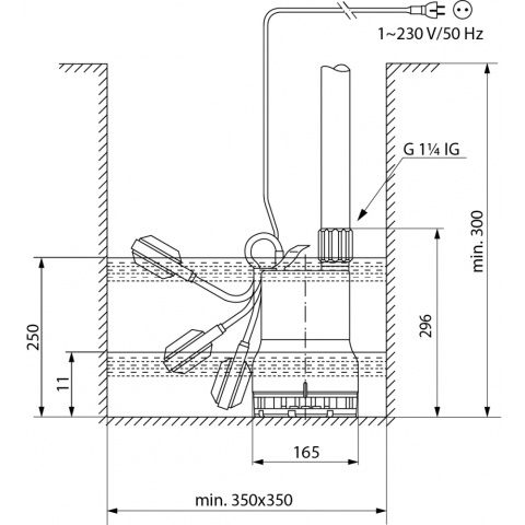 WILO TMW 32/8-10 Pompa zatapialna do wody zanieczyszczonej 4058059