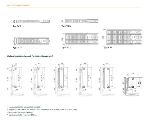 Purmo Plan Ventil Compact grzejnik płytowy V21 500x600