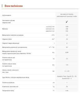 VIESSMANN ZMIĘKCZACZ WODY AQUAHOME DUO SMART + WĘŻE PRZYŁ GW 3/4