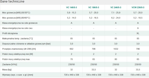 Vaillant VC 146/5 PRO - Kocioł gazowy kondensacyjny jednofynkcyjny 0010021960