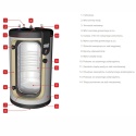ACV SMART 160 zasobnik c.w.u. 784200