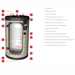 ACV SMART 160 zasobnik c.w.u. 784200