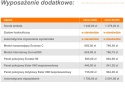 HKS Lazar SmartFire Kocioł CO na pellet 11/130