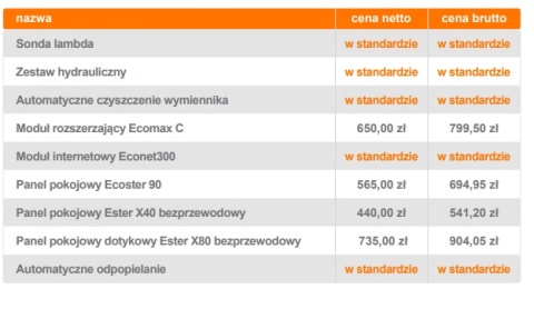 HKS Lazar SmartFire Kocioł CO na pellet EXCLUSIVE 11KW/130L