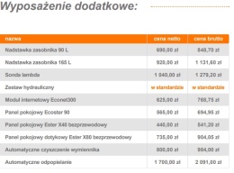 HKS Lazar SmartFire Kocioł CO na pellet 11/50 COMPACT