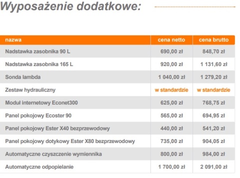HKS Lazar SmartFire Kocioł CO na pellet 11/50 COMPACT