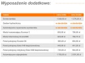 HKS Lazar SmartFire Kocioł CO na pellet 11KW/45L