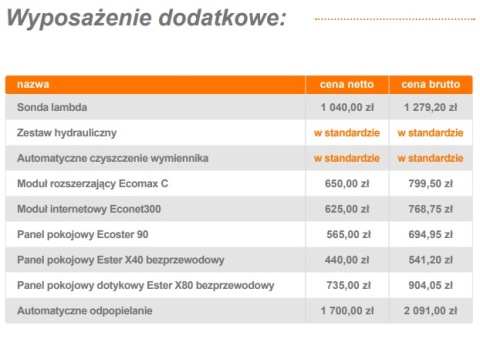 HKS Lazar SmartFire Kocioł CO na pellet 11KW/45L