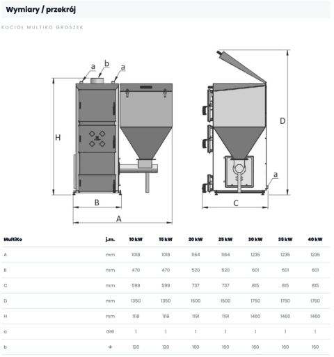 KOTŁOSPAW - MultiKo kocioł na ekoGroszek - 20 kW