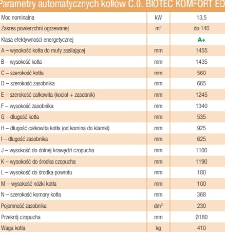 Drewmet Kocioł co Biotec Komfort ED 13,5 kW na pellet PRAWY do 140m2