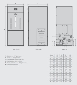 Ferroli Biopellet PRO 24 Stalowy kocioł na pellet 24 kW LSBBP24T