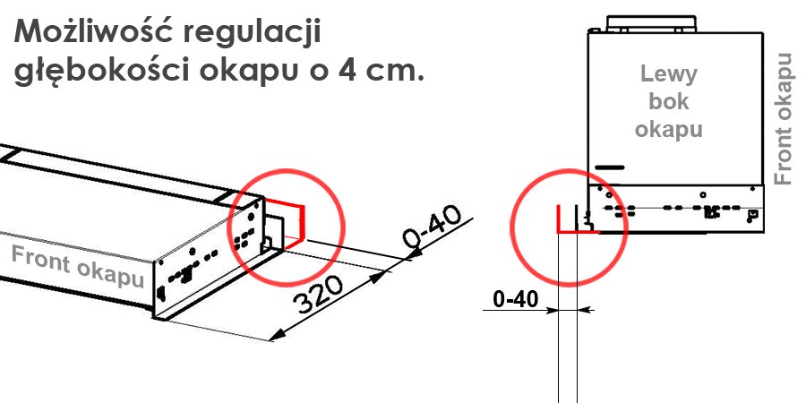 in-nova-regulacja