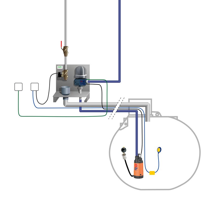 Konsola deszczowa Eco schemat instalacji