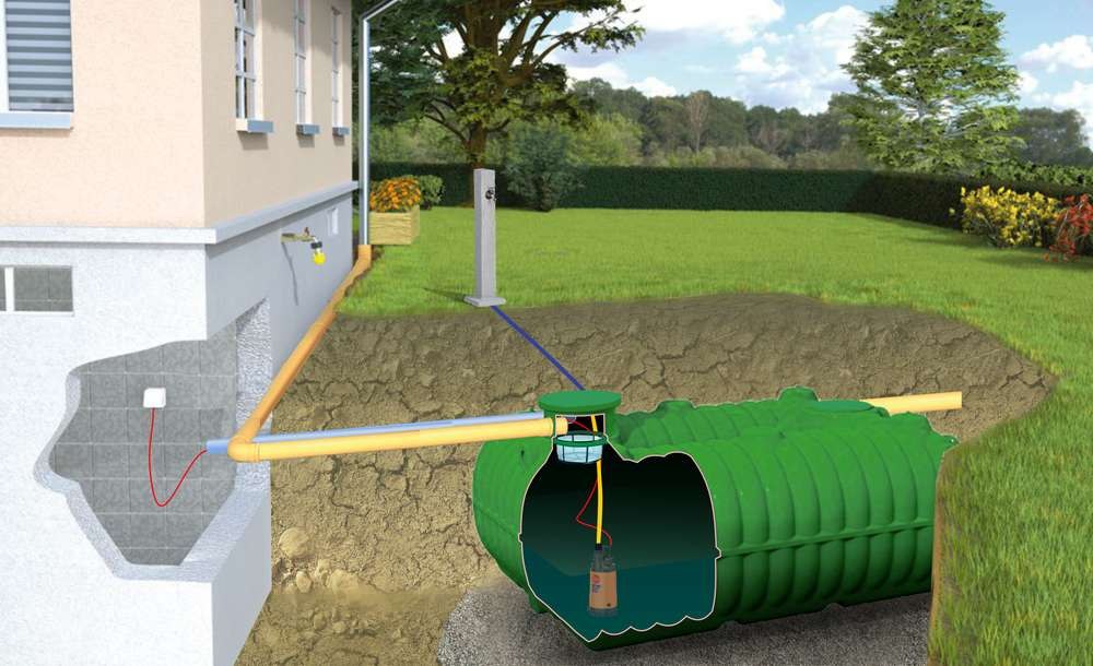 Podziemny zbiornik na deszczówkę Natura w zestawie ogrodowym.png