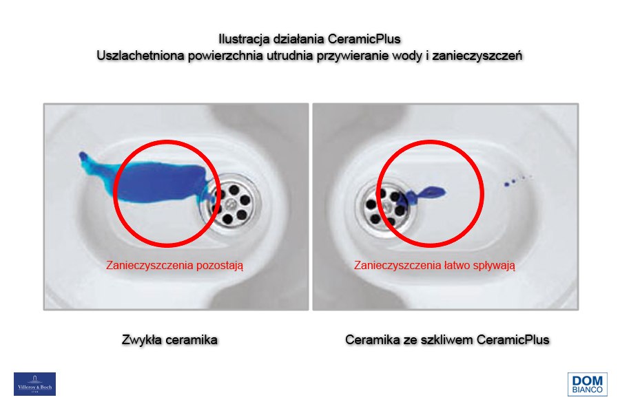 ceramicplus